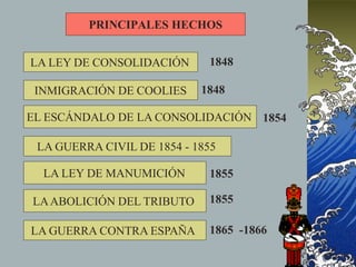 PRINCIPALES HECHOS
LA LEY DE CONSOLIDACIÓN
INMIGRACIÓN DE COOLIES
EL ESCÁNDALO DE LA CONSOLIDACIÓN
LA GUERRA CIVIL DE 1854 - 1855
LAABOLICIÓN DEL TRIBUTO
LA GUERRA CONTRA ESPAÑA
1848
1848
1854
LA LEY DE MANUMICIÓN 1855
1855
1865 -1866
 