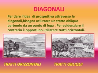 DIAGONALI 
Per dare l’idea di prospettiva attraverso le diagonali,bisogna utilizzare un tratto obliquo partendo da un punto di fuga . Per evidenziare il contrario è opportuno utilizzare tratti orizzontali. 
TRATTI ORIZZONTALI 
TRATTI OBLIQUI  