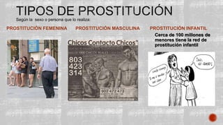 PROSTITUCIÓN FEMENINA PROSTITUCIÓN MASCULINA
Según la sexo o persona que lo realiza:
PROSTITUCIÓN INFANTIL
Cerca de 100 millones de
menores tiene la red de
prostitución infantil
 
