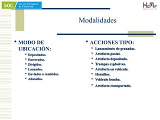Modalidades
 MODO DE
UBICACIÓN:
 Depositados.
Depositados.
 Enterrados.
Enterrados.
 Dirigidos.
Dirigidos.
 Lanzados.
Lanzados.
 Enviados o remitidos.
Enviados o remitidos.
 Adosados.
Adosados.
 ACCIONES TIPO:

Lanzamiento de granadas.
Lanzamiento de granadas.

Artefacto postal.
Artefacto postal.

Artefacto depositado.
Artefacto depositado.

Trampas explosivas.
Trampas explosivas.

Artefacto en vehículo.
Artefacto en vehículo.

Hornillos.
Hornillos.

Vehículo bomba.
Vehículo bomba.

Artefacto transportado.
Artefacto transportado.
 