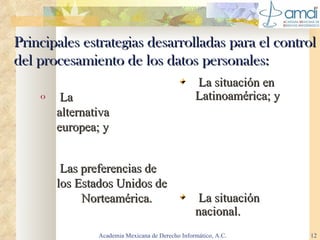 Principales estrategias desarrolladas para el control del procesamiento de los datos personales: La alternativa  .   europea; y Las preferencias de los Estados Unidos de  .   Norteamérica. La situación en Latinoamérica; y La situación nacional. Academia Mexicana de Derecho Informático, A.C. 
