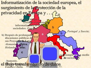 a) Antes de que  creciera el proceso de  informatización de sus  sociedades:  Francia,  Portugal  y Suecia ; b) Después de prolongadas  discusiones públicas de  sus Proyec tos de Ley:   Alemania,  B élgica ,   Holanda  e  It alia ;   y/o c) I r rumpie n do e n medio  .   de  sociedades  a ltamente.  .   informatizadas:  .  España e Italia. Informatización de la sociedad europea ,  el surgimiento de la  p rotección de la privacidad en E uro pa  y  . . .  el flujo transfronterizo de datos b b b b c c a a Academia Mexicana de Derecho Informático, A.C. 