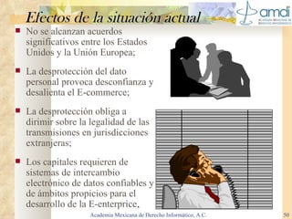 Efectos de la situación actual No se alcanzan acuerdos significativos entre los Estados Unidos y la Unión Europea; La desprotección del dato personal provoca desconfianza y desalienta el E-commerce; La desprotección obliga a dirimir sobre la legalidad de las transmisiones en jurisdicciones extranjeras; Los capitales requieren de sistemas de intercambio electrónico de datos confiables y de ámbitos propicios para el desarrollo de la E-enterprice . Academia Mexicana de Derecho Informático, A.C. 