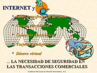 INTERNET   y Flujo transfroterizo de datos Correo electrónico Comercio electrónico Tarjetas inteligentes Dinero virtual Academia Mexicana de Derecho Informático, A.C. ...   LA NECESIDAD DE SEGURIDAD EN LAS TRANSACCIONES COMERCIALES 