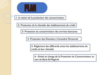 la protection des consommateurs des .pdf