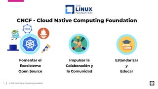 © 2025 Cloud Native Computing Foundation
3
CNCF - Cloud Native Computing Foundation
Fomentar el
Ecosistema
Open Source
Imp...