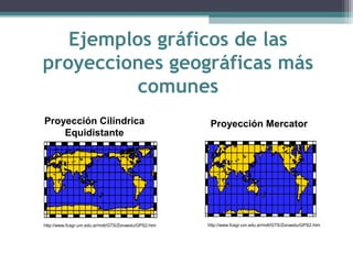 Ejemplos gráficos de las
proyecciones geográficas más
comunes
Proyección Cilíndrica
Equidistante
Proyección Mercator
http://www.fcagr.unr.edu.ar/mdt/GTS/Zonaedu/GPS2.htm http://www.fcagr.unr.edu.ar/mdt/GTS/Zonaedu/GPS2.htm
 
