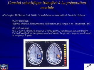 Constat scientifique transféré à La préparation
                        mentale
(Christopher DeCharms & al, 2004). La modulation autocontrôlée de l’activité cérébrale

         (A, pré-training) :
         l’activité cérébrale d’une personne réalisant un geste simple et en l’imaginant 1 fois
          (B, post-training) :
         Puis le sujet s’entraîne à imaginer le même geste de nombreuses fois sans le faire.
         L’activité cérébrale se transforme montrant ainsi « l’expertise » acquise simplement
         en imaginant le geste.
 