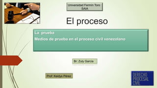 El proceso
La prueba
Medios de prueba en el proceso civil venezolano
Br: Zuly Garcia
Prof: Keidys Pérez
Universidad Fermín Toro
SAIA
 