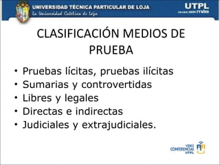 CLASIFICACIÓN MEDIOS DE PRUEBA Pruebas lícitas, pruebas ilícitas Sumarias y controvertidas Libres y legales Directas e indirectas Judiciales y extrajudiciales. 