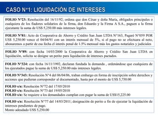 FOLIO N23: Resolución del 16/11/92; ordena que don César y doña María, obligados principales o 
cualquiera de los fiadores solidarios de la firma, don Eduardo y la Firma A S.A., paguen a la firma 
ejecutante la suma de US$ 5,250.00 más intereses legales. 
FOLIO N81: Acto de Cooperativa de Ahorro y Crédito San Juan LTDA N163, Pagaré N059 POR 
US$ 5,250.00 vence el 04/04/91 con un interés mensual de 5%, si el pago no se efectuara al neto, 
abonaremos a partir de esa fecha el interés penal de 1.5% mensual más los gastos notariales y judiciales 
FOLIO N89: con fecha 14/03/2000 la Cooperativa de Ahorro y Crédito San Juan LTDA en 
liquidación, solicita se designe un perito para liquidación de intereses pactados. 
FOLIO N324: con fecha 16/11/1992, declaran fundada la demanda , ordenándose que cualquiera de 
los ejecutados pague la suma de US$ 5,250.00 más intereses legales. 
FOLIO N343: Resolución N4 del 06/04/06, traban embargo en forma de inscripción sobre derechos y 
acciones que pudieran corresponder al documentado, hasta por el monto de US$ 5,750.00 
FOLIO s/n: Resolución N72 del 17/05/2010 
FOLIO s/n: Resolución N73 del 19/05/2010 
FOLIO s/n: Se requiere a los demandados cumplan con pagar la suma de US$15,225.00 
FOLIO s/n: Resolución N77 del 14/03/2011; designación de perito a fin de ejecutar la liquidación de 
intereses pendientes de pago. 
Monto adeudado US$ 5,250.00 
 