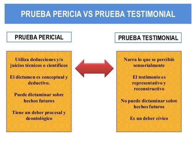 La prueba pericial