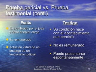 Prueba pericial vs. Prueba testimonial (cont.) Perito Es nombrado por el juez y debe aceptar cargo Es remunerado Actúa en virtud de un encargo de un funcionario judicial Testigo Su condición nace con el acontecimiento que percibió No es remunerado Puede presentarse espontáneamente CP Daniel R. Balihaut - Perito Contador - Dcción. Pericial S.T.J. 