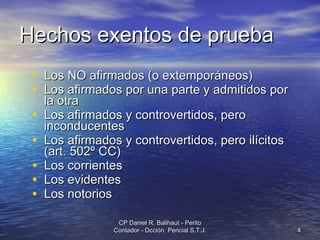 Hechos exentos de prueba Los NO afirmados (o extemporáneos) Los afirmados por una parte y admitidos por la otra Los afirmados y controvertidos, pero inconducentes Los afirmados y controvertidos, pero ilícitos (art. 502º CC) Los corrientes Los evidentes Los notorios CP Daniel R. Balihaut - Perito Contador - Dcción. Pericial S.T.J. 