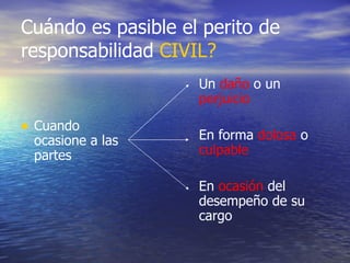 Cuándo es pasible el perito de responsabilidad  CIVIL? Cuando ocasione a las partes Un  daño  o un  perjuicio En forma  dolosa  o  culpable En  ocasión  del desempeño de su cargo 