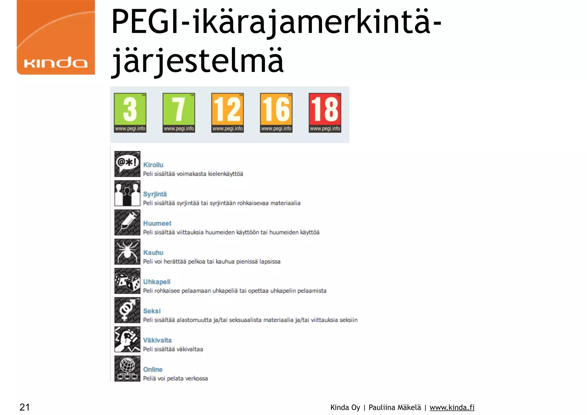PEGI-ikärajamerkintäjärjestelmä

21

Kinda Oy | Pauliina Mäkelä | www.kinda.fi

 