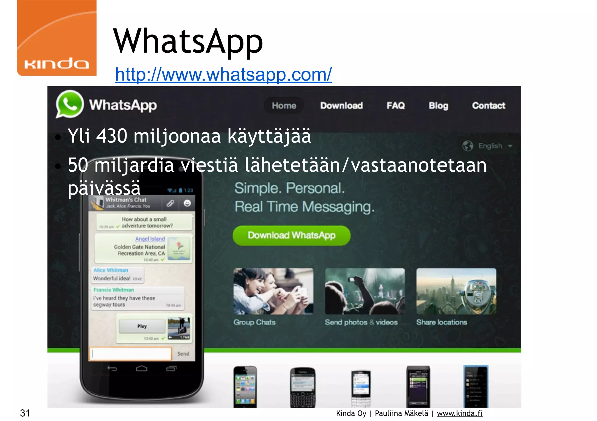 WhatsApp
http://www.whatsapp.com/

• Yli 430 miljoonaa käyttäjää
• 50 miljardia viestiä lähetetään/vastaanotetaan
päivässä

31

Kinda Oy | Pauliina Mäkelä | www.kinda.fi

 