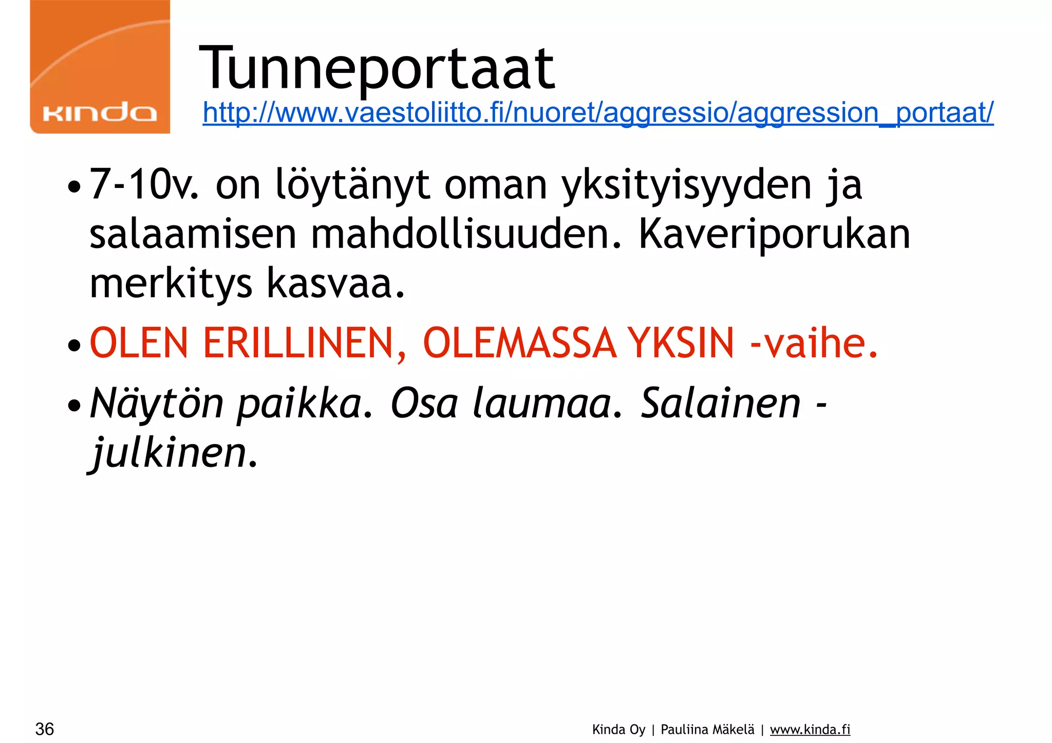Tunneportaat

http://www.vaestoliitto.fi/nuoret/aggressio/aggression_portaat/

•7-10v. on löytänyt oman yksityisyyden ja
salaamisen mahdollisuuden. Kaveriporukan
merkitys kasvaa.
•OLEN ERILLINEN, OLEMASSA YKSIN -vaihe.
•Näytön paikka. Osa laumaa. Salainen julkinen.

36

Kinda Oy | Pauliina Mäkelä | www.kinda.fi

 