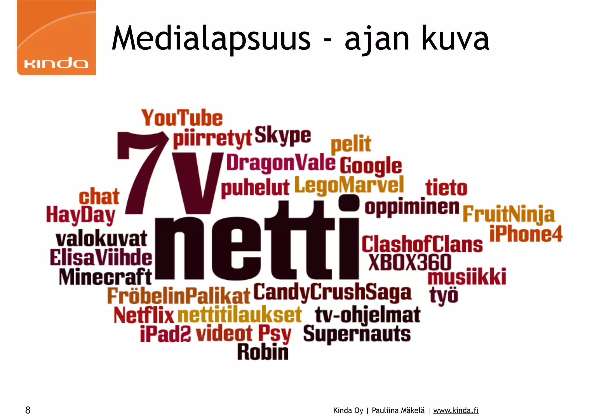 Medialapsuus - ajan kuva

8

Kinda Oy | Pauliina Mäkelä | www.kinda.fi

 