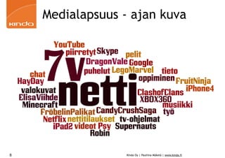 Medialapsuus - ajan kuva 
Kinda Oy | Pauliina Mäkelä | www.kinda.fi 
8 
 