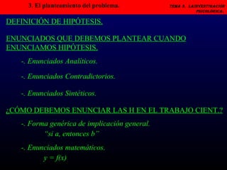 3. El planteamiento del problema.   Tema 3.  LAINVESTIGACIÓN PSICOLÓGICA.   -. Enunciados Analíticos. DEFINICIÓN DE HIPÓTESIS. -. Enunciados Contradictorios. -. Enunciados Sintéticos. -. Forma genérica de implicación general. “ si a, entonces b” ¿CÓMO DEBEMOS ENUNCIAR LAS H EN EL TRABAJO CIENT.? -. Enunciados matemáticos. y = f(x) ENUNCIADOS QUE DEBEMOS PLANTEAR CUANDO ENUNCIAMOS HIPÓTESIS. 