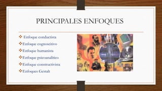 PRINCIPALES ENFOQUES
Enfoque conductista
Enfoque cognoscitivo
Enfoque humanista
Enfoque psicoanalítico
Enfoque constructivista
Enfoques Gestalt