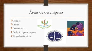 Áreas de desempeño
Colegios
Clínica
Comunidad
Cualquier tipo de empresa
Despachos jurídicos
