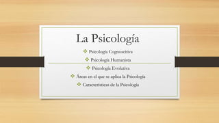 La Psicología
 Psicología Cognoscitiva
 Psicología Humanista
 Psicología Evolutiva
 Áreas en el que se aplica la Psicología
 Características de la Psicología
 