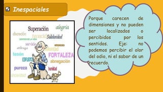 Inespaciales
Porque carecen de
dimensiones y no pueden
ser localizados o
percibidos por los
sentidos. Eje: no
podemos percibir el olor
del odio, ni el sabor de un
recuerdo.
 