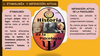 ETIMOLOGÍA
Deriva de dos voces
griegas; psique: alma y
logos: estudio, así se
define como el estudio
del alma.
Ha tenido diferentes
objetos de estudio el
alma, la mente, los
fenómenos psíquicos, la
consciencia, la
conducta humana y
animal.
DEFINICIÓN ACTUAL
DE LA PSICOLOGÍA
Ciencia que estudia la
conducta, el
comportamiento humano.
Es ciencia porque tiene un
objeto de estudio y
diversos métodos y
procedimientos científicos.
1. ETIMOLOGÍA Y DEFINICIÓN ACTUAL
 