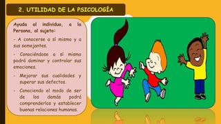 Ayuda al individuo, a la
Persona, al sujeto:
- A conocerse a sí mismo y a
sus semejantes.
- Conociéndose a sí mismo
podrá dominar y controlar sus
emociones.
- Mejorar sus cualidades y
superar sus defectos.
- Conociendo el modo de ser
de los demás podrá
comprenderlos y establecer
buenas relaciones humanas.
2. UTILIDAD DE LA PSICOLOGÍA
 