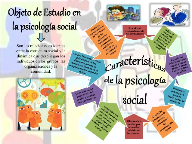 La psicología social como disciplina científica