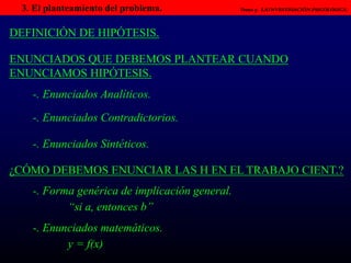 1. Formas de Investigación Psicológica		   Tema 3.  LAINVESTIGACIÓN PSICOLÓGICA.  Conducta en sí mismaMÉTODOS PSICOLÓGICOS  Relación entre V. Orgán. ....y la conductaMÉTODOS ORGÁNICOS  Relación entre V. Sociales. . .. .y la conductaMÉTODOS SOCIALES1.1. MÉTODOS PSICOLÓGICOS  Conducta en sí misma (normal o patológica).