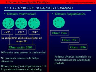 3. CARACTERÍSTICAS DE LA PSICOLOGÍA	   Tema 2.  LA PSICOLOGÍA COMO CIENCIA.PRECISIÓN  Definiendo con toda claridad lo que van a estudiar