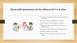 Desarrollo psicomotor de los niños/as de 4 a 6 años.
Camina con presión sobre una línea marcada
en el piso
Acata normas establecidas en el salón
Da nombre a lo que dibuja o construye
Relata un cuento conocido sin ayuda de
ilustraciones
Agarre correcto del crayón convencional
Habla seguido de su familia
Conoce los conceptos temporales de dia y
noche
 