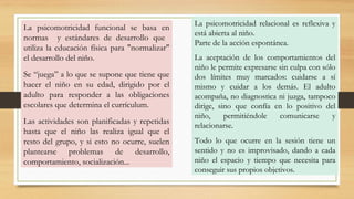 La psicomotricidad funcional se basa en
normas y estándares de desarrollo que
utiliza la educación física para "normalizar"
el desarrollo del niño.
Se “juega” a lo que se supone que tiene que
hacer el niño en su edad, dirigido por el
adulto para responder a las obligaciones
escolares que determina el currículum.
Las actividades son planificadas y repetidas
hasta que el niño las realiza igual que el
resto del grupo, y si esto no ocurre, suelen
plantearse problemas de desarrollo,
comportamiento, socialización...
La psicomotricidad relacional es reflexiva y
está abierta al niño.
Parte de la acción espontánea.
La aceptación de los comportamientos del
niño le permite expresarse sin culpa con sólo
dos límites muy marcados: cuidarse a sí
mismo y cuidar a los demás. El adulto
acompaña, no diagnostica ni juzga, tampoco
dirige, sino que confía en lo positivo del
niño, permitiéndole comunicarse y
relacionarse.
Todo lo que ocurre en la sesión tiene un
sentido y no es improvisado, dando a cada
niño el espacio y tiempo que necesita para
conseguir sus propios objetivos.
 