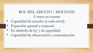 ROL DEL ADULTO / DOCENTE
A tener en cuenta:
• Capacidad de escucha (a todo nivel).
• Expresión gestual y corporal.
• Es símbolo de ley y de seguridad.
• Capacidad de observación y comunicación
 
