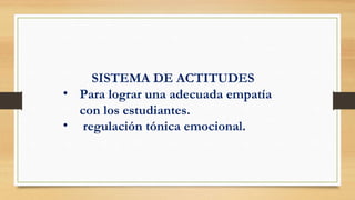 SISTEMA DE ACTITUDES
• Para lograr una adecuada empatía
con los estudiantes.
• regulación tónica emocional.
 