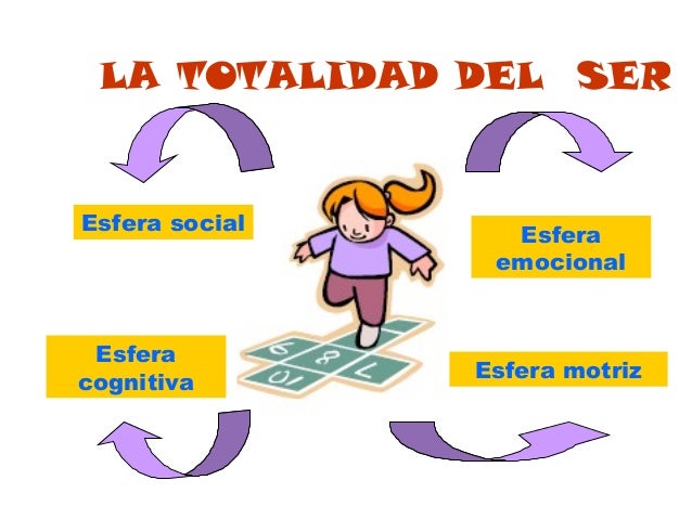 Imagen relacionada