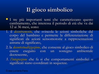 D.ssa Luciana Fenu
Il gioco simbolicoIl gioco simbolico
 I tre più importanti temi che caratterizzano questoI tre più importanti temi che caratterizzano questo
cambiamento, che interessa il periodo di età che va daicambiamento, che interessa il periodo di età che va dai
12 ai 36 mesi, sono:12 ai 36 mesi, sono:
1. il1. il decentramentodecentramento,, che svincola le azioni simboliche dalche svincola le azioni simboliche dal
corpo del bambino e permette la differenziazione dicorpo del bambino e permette la differenziazione di
significati da azioni sensomotorie a rappresentazionisignificati da azioni sensomotorie a rappresentazioni
astratte di significato,astratte di significato,
2. la2. la decontestualizzazionedecontestualizzazione,, che consente al gioco simbolico diche consente al gioco simbolico di
essere eseguito con un sostegno ambientaleessere eseguito con un sostegno ambientale
decrescente,decrescente,
3.3. l’integrazionel’integrazione che fa si che comportamenti simbolici oche fa si che comportamenti simbolici o
significati siano coordinati in sequenze.significati siano coordinati in sequenze.
 