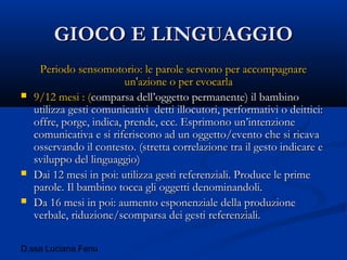 D.ssa Luciana Fenu
GIOCO E LINGUAGGIOGIOCO E LINGUAGGIO
Periodo sensomotorio: le parole servono per accompagnarePeriodo sensomotorio: le parole servono per accompagnare
un'azione o per evocarlaun'azione o per evocarla
 9/12 mesi : (9/12 mesi : (comparsa dell’oggetto permanente) il bambinocomparsa dell’oggetto permanente) il bambino
utilizza gesti comunicativi detti illocutori, performativi o deittici:utilizza gesti comunicativi detti illocutori, performativi o deittici:
offre, porge, indica, prende, ecc. Esprimono un’intenzioneoffre, porge, indica, prende, ecc. Esprimono un’intenzione
comunicativa e si riferiscono ad un oggetto/evento che si ricavacomunicativa e si riferiscono ad un oggetto/evento che si ricava
osservando il contesto. (stretta correlazione tra il gesto indicare eosservando il contesto. (stretta correlazione tra il gesto indicare e
sviluppo del linguaggio)sviluppo del linguaggio)
 Dai 12 mesi in poi: utilizza gesti referenziali. Produce le primeDai 12 mesi in poi: utilizza gesti referenziali. Produce le prime
parole. Il bambino tocca gli oggetti denominandoli.parole. Il bambino tocca gli oggetti denominandoli.
 Da 16 mesi in poi: aumento esponenziale della produzioneDa 16 mesi in poi: aumento esponenziale della produzione
verbale, riduzione/scomparsa dei gesti referenziali.verbale, riduzione/scomparsa dei gesti referenziali.
 