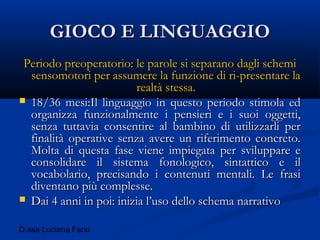 D.ssa Luciana Fenu
GIOCO E LINGUAGGIOGIOCO E LINGUAGGIO
Periodo preoperatorio: le parole si separano dagli schemiPeriodo preoperatorio: le parole si separano dagli schemi
sensomotori per assumere la funzione di ri-presentare lasensomotori per assumere la funzione di ri-presentare la
realtà stessa.realtà stessa.
 18/36 mesi:Il linguaggio in questo periodo stimola ed18/36 mesi:Il linguaggio in questo periodo stimola ed
organizza funzionalmente i pensieri e i suoi oggetti,organizza funzionalmente i pensieri e i suoi oggetti,
senza tuttavia consentire al bambino di utilizzarli persenza tuttavia consentire al bambino di utilizzarli per
finalità operative senza avere un riferimento concreto.finalità operative senza avere un riferimento concreto.
Molta di questa fase viene impiegata per sviluppare eMolta di questa fase viene impiegata per sviluppare e
consolidare il sistema fonologico, sintattico e ilconsolidare il sistema fonologico, sintattico e il
vocabolario, precisando i contenuti mentali. Le frasivocabolario, precisando i contenuti mentali. Le frasi
diventano più complesse.diventano più complesse.
 Dai 4 anni in poi: inizia l’uso dello schema narrativoDai 4 anni in poi: inizia l’uso dello schema narrativo
 