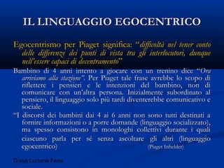 D.ssa Luciana Fenu
IL LINGUAGGIO EGOCENTRICOIL LINGUAGGIO EGOCENTRICO
Egocentrismo per Piaget significa: “Egocentrismo per Piaget significa: “difficoltà nel tener contodifficoltà nel tener conto
delle differenze dei punti di vista tra gli interlocutori, dunquedelle differenze dei punti di vista tra gli interlocutori, dunque
nell’essere capaci di decentramentonell’essere capaci di decentramento””
Bambino di 4 anni intento a giocare con un trenino dice “Bambino di 4 anni intento a giocare con un trenino dice “OraOra
arriviamo alla stazione”.arriviamo alla stazione”. Per Piaget tale frase avrebbe lo scopo diPer Piaget tale frase avrebbe lo scopo di
riflettere i pensieri e le intenzioni del bambino, non diriflettere i pensieri e le intenzioni del bambino, non di
comunicare con un’altra persona. Inizialmente subordinato alcomunicare con un’altra persona. Inizialmente subordinato al
pensiero, il linguaggio solo più tardi diventerebbe comunicativo epensiero, il linguaggio solo più tardi diventerebbe comunicativo e
sociale.sociale.
““I discorsi dei bambini dai 4 ai 6 anni non sono tutti destinati aI discorsi dei bambini dai 4 ai 6 anni non sono tutti destinati a
fornire informazioni o a porre domande (linguaggio socializzato),fornire informazioni o a porre domande (linguaggio socializzato),
ma spesso consistono in monologhi collettivi durante i qualima spesso consistono in monologhi collettivi durante i quali
ciascuno parla per sé senza ascoltareciascuno parla per sé senza ascoltare gli altri (linguaggiogli altri (linguaggio
egocentrico)egocentrico) (Piaget Inhelder)(Piaget Inhelder)
 