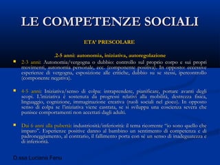 D.ssa Luciana Fenu
LE COMPETENZE SOCIALILE COMPETENZE SOCIALI
ETA’ PRESCOLAREETA’ PRESCOLARE
..2-5 anni: autonomia, iniziativa, autoregolazione2-5 anni: autonomia, iniziativa, autoregolazione
 2-3 anni2-3 anni: Autonomia/vergogna o dubbio: controllo sul proprio corpo e sui propri: Autonomia/vergogna o dubbio: controllo sul proprio corpo e sui propri
movimenti, autonomia personale, ecc. (componente positiva). In opposto: eccessivemovimenti, autonomia personale, ecc. (componente positiva). In opposto: eccessive
esperienze di vergogna, esposizione alle critiche, dubbio su se stessi, ipercontrolloesperienze di vergogna, esposizione alle critiche, dubbio su se stessi, ipercontrollo
(componente negativa).(componente negativa).
 4-5 anni4-5 anni: Iniziativa/senso di colpa: intraprendere, pianificare, portare avanti degli: Iniziativa/senso di colpa: intraprendere, pianificare, portare avanti degli
scopi. L’iniziativa è sostenuta da progressi relativi alla mobilità, destrezza fisica,scopi. L’iniziativa è sostenuta da progressi relativi alla mobilità, destrezza fisica,
linguaggio, cognizione, immaginazione creativa (ruoli sociali nel gioco). In oppostolinguaggio, cognizione, immaginazione creativa (ruoli sociali nel gioco). In opposto
senso di colpa se l’iniziativa viene castrata, se si sviluppa una coscienza severa chesenso di colpa se l’iniziativa viene castrata, se si sviluppa una coscienza severa che
punisce comportamenti non accettati dagli adulti.punisce comportamenti non accettati dagli adulti.
 Dai 6 anni alla pubertàDai 6 anni alla pubertà: industriosità/inferiorità: il tema ricorrente “io sono quello che: industriosità/inferiorità: il tema ricorrente “io sono quello che
imparo”. Esperienze positive danno al bambino un sentimento di competenza e diimparo”. Esperienze positive danno al bambino un sentimento di competenza e di
padroneggiamento, al contrario, il fallimento porta con sé un senso di inadeguatezza epadroneggiamento, al contrario, il fallimento porta con sé un senso di inadeguatezza e
di inferiorità.di inferiorità.
 