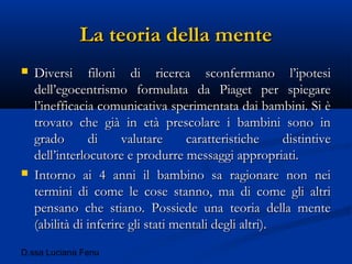 D.ssa Luciana Fenu
La teoria della menteLa teoria della mente
 Diversi filoni di ricerca sconfermano l’ipotesiDiversi filoni di ricerca sconfermano l’ipotesi
dell’egocentrismo formulata da Piaget per spiegaredell’egocentrismo formulata da Piaget per spiegare
l’inefficacia comunicativa sperimentata dai bambini. Si èl’inefficacia comunicativa sperimentata dai bambini. Si è
trovato che già in età prescolare i bambini sono introvato che già in età prescolare i bambini sono in
grado di valutare caratteristiche distintivegrado di valutare caratteristiche distintive
dell’interlocutore e produrre messaggi appropriati.dell’interlocutore e produrre messaggi appropriati.
 Intorno ai 4 anni il bambino sa ragionare non neiIntorno ai 4 anni il bambino sa ragionare non nei
termini di come le cose stanno, ma di come gli altritermini di come le cose stanno, ma di come gli altri
pensano che stiano. Possiede una teoria della mentepensano che stiano. Possiede una teoria della mente
(abilità di inferire gli stati mentali degli altri).(abilità di inferire gli stati mentali degli altri).
 