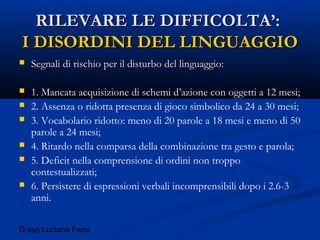 D.ssa Luciana Fenu
RILEVARE LE DIFFICOLTA’:RILEVARE LE DIFFICOLTA’:
I DISORDINI DEL LINGUAGGIOI DISORDINI DEL LINGUAGGIO
 Segnali di rischio per il disturbo del linguaggio:Segnali di rischio per il disturbo del linguaggio:
 1. Mancata acquisizione di schemi d’azione con oggetti a 12 mesi;
 2. Assenza o ridotta presenza di gioco simbolico da 24 a 30 mesi;
 3. Vocabolario ridotto: meno di 20 parole a 18 mesi e meno di 50
parole a 24 mesi;
 4. Ritardo nella comparsa della combinazione tra gesto e parola;
 5. Deficit nella comprensione di ordini non troppo
contestualizzati;
 6. Persistere di espressioni verbali incomprensibili dopo i 2.6-3
anni.
 