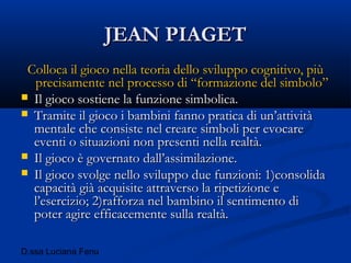 D.ssa Luciana Fenu
JEAN PIAGETJEAN PIAGET
Colloca il gioco nella teoria dello sviluppo cognitivo, piùColloca il gioco nella teoria dello sviluppo cognitivo, più
precisamente nel processo di “formazione del simbolo”precisamente nel processo di “formazione del simbolo”
 Il gioco sostiene la funzione simbolica.Il gioco sostiene la funzione simbolica.
 Tramite il gioco i bambini fanno pratica di un’attivitàTramite il gioco i bambini fanno pratica di un’attività
mentale che consiste nel creare simboli per evocarementale che consiste nel creare simboli per evocare
eventi o situazioni non presenti nella realtà.eventi o situazioni non presenti nella realtà.
 Il gioco è governato dall’assimilazione.Il gioco è governato dall’assimilazione.
 Il gioco svolge nello sviluppo due funzioni: 1)consolidaIl gioco svolge nello sviluppo due funzioni: 1)consolida
capacità già acquisite attraverso la ripetizione ecapacità già acquisite attraverso la ripetizione e
l’esercizio; 2)rafforza nel bambino il sentimento dil’esercizio; 2)rafforza nel bambino il sentimento di
poter agire efficacemente sulla realtà.poter agire efficacemente sulla realtà.
 