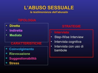 TIPOLOGIA
• Diretta
• Indiretta
• Mediata
STRATEGIE
• Intervista
• Step-Wise InterviewStep-Wise Interview
• Intervista cognitivaIntervista cognitiva
• Intervista con uso diIntervista con uso di
bambolebambole
L’ABUSO SESSUALE
la testimonianza dell’abusato
 Coinvolgimento
 Rievocazione
 Suggestionabilità
 Stress
CARATTERISTICHE
 