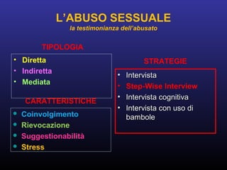 TIPOLOGIA
• Diretta
• Indiretta
• Mediata
STRATEGIE
• IntervistaIntervista
• Step-Wise Interview
• Intervista cognitivaIntervista cognitiva
• Intervista con uso diIntervista con uso di
bambolebambole
L’ABUSO SESSUALE
la testimonianza dell’abusato
 Coinvolgimento
 Rievocazione
 Suggestionabilità
 Stress
CARATTERISTICHE
 