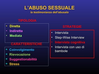 TIPOLOGIA
• Diretta
• Indiretta
• Mediata
STRATEGIE
• IntervistaIntervista
• Step-Wise InterviewStep-Wise Interview
• Intervista cognitiva
• Intervista con uso diIntervista con uso di
bambolebambole
L’ABUSO SESSUALE
la testimonianza dell’abusato
 Coinvolgimento
 Rievocazione
 Suggestionabilità
 Stress
CARATTERISTICHE
 